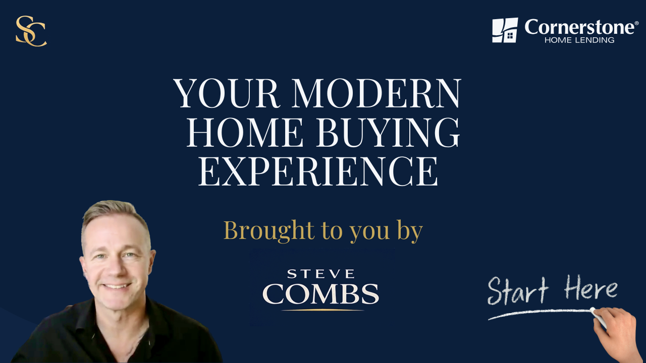 Home purchase planning dashboard video preview