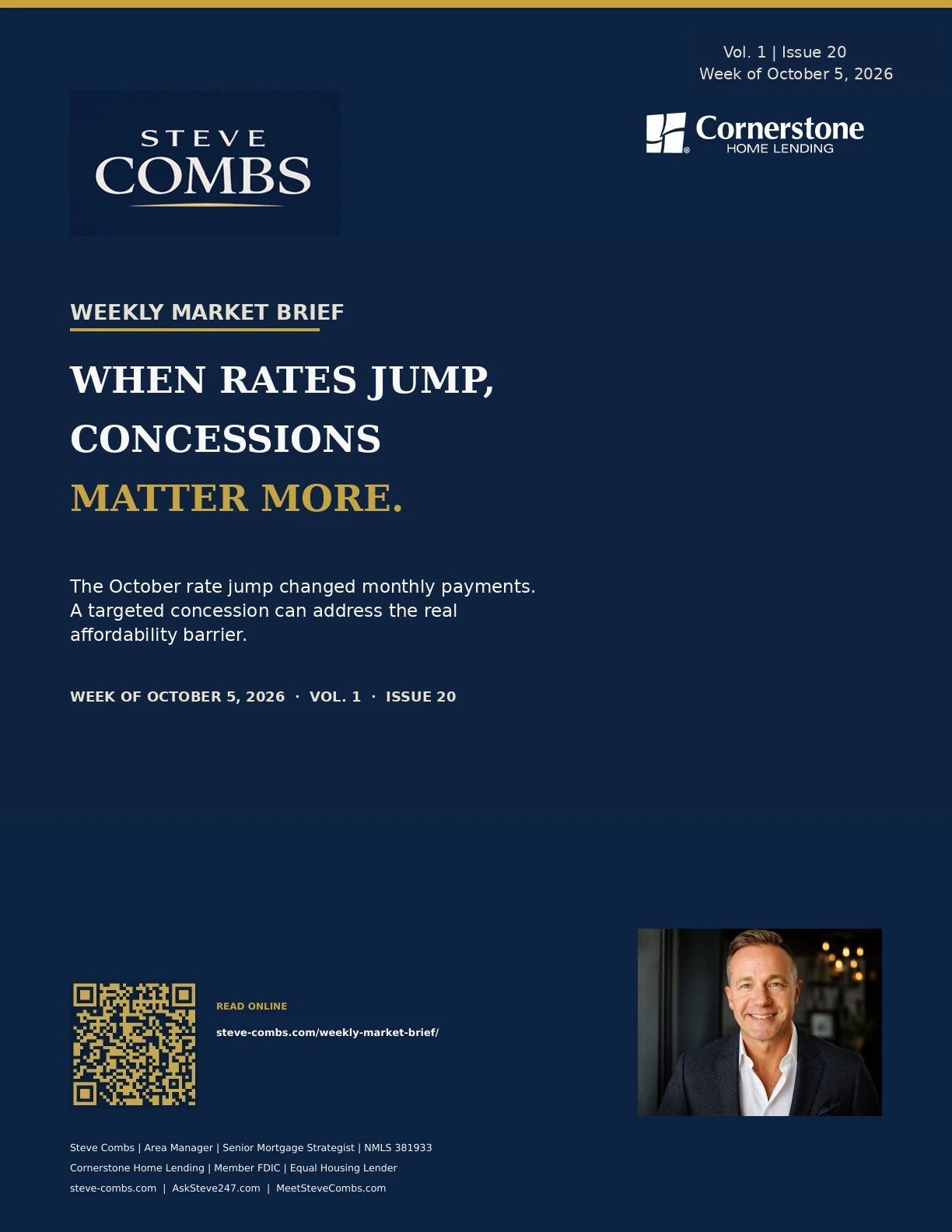 Cover of Steve Combs Weekly Market Brief Issue 20: When Rates Jump, Concessions Matter More