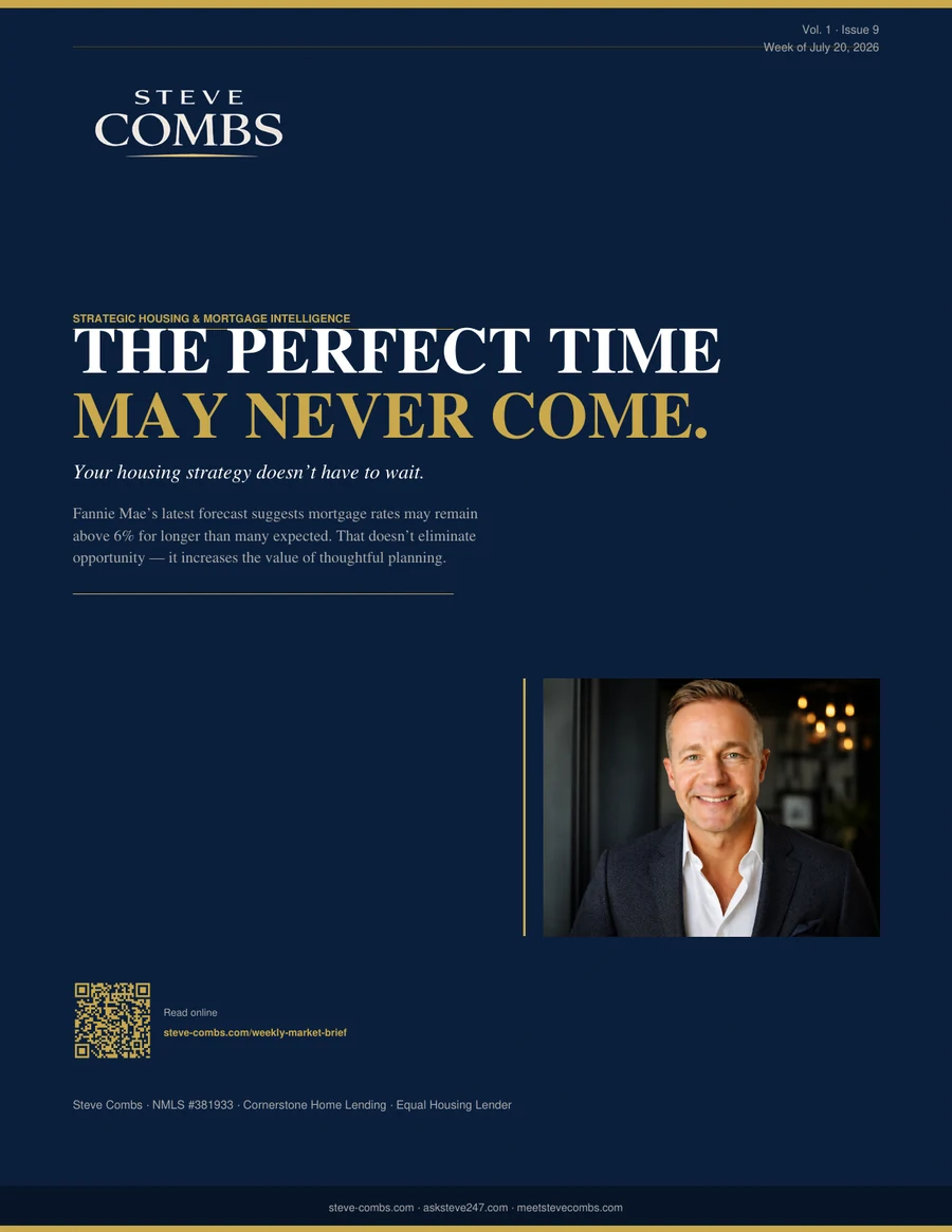 Cover of Steve Combs Weekly Market Brief Issue 9: The Perfect Time May Never Come